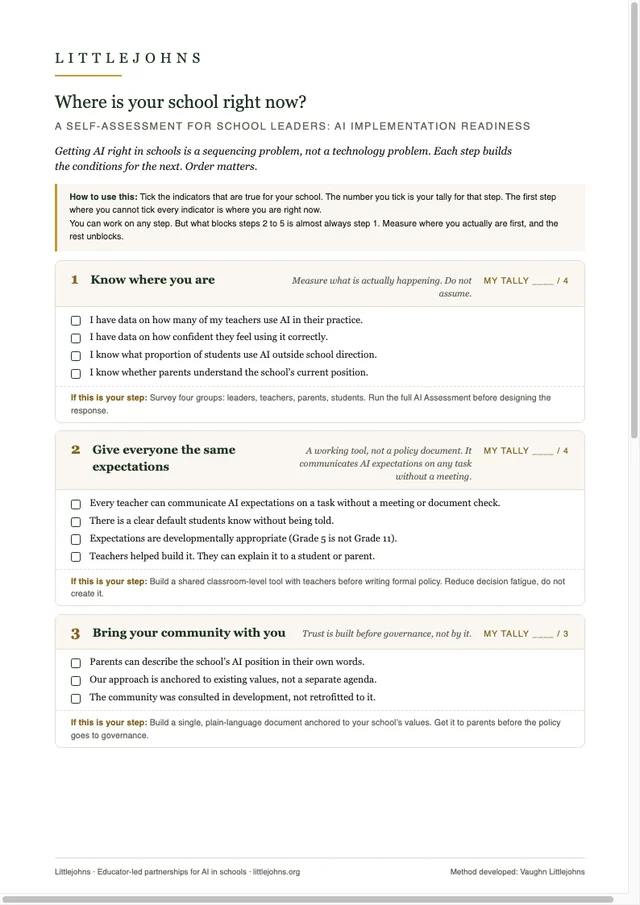 First page of The Leader AI Readiness Self-Assessment